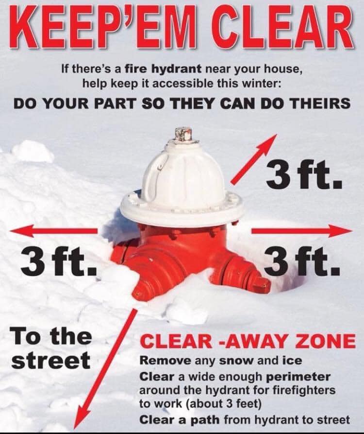 Snow Standby 2022